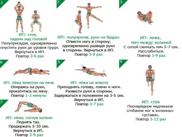 Как поднять потенцию мужчине в 55-60 лет - витамины для.