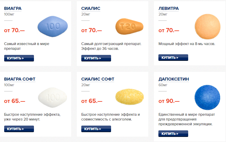 Виагра на мужчин и женщин, инструкция по.