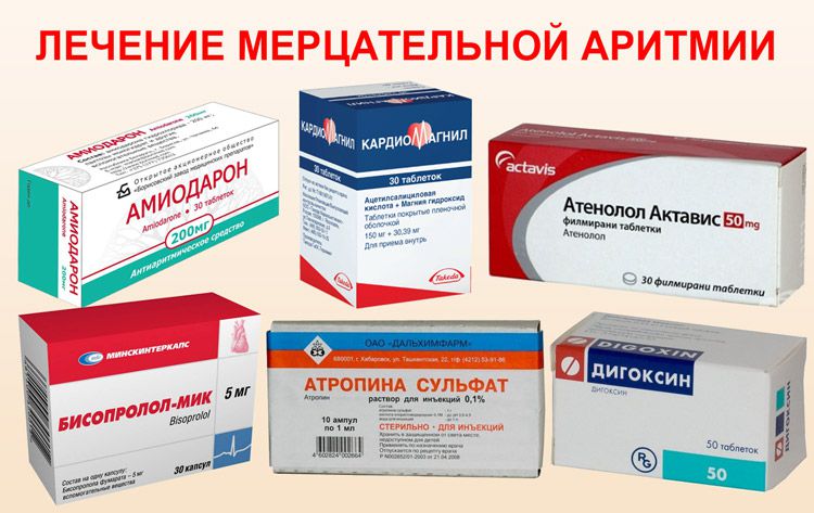 Препараты для повышения потенции у мужчин рейтинг лучших и эффективных