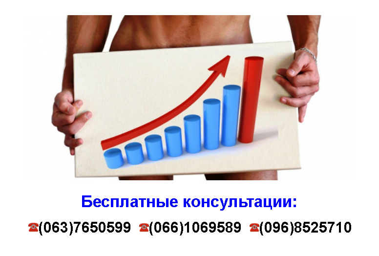 Krasota-i-zdorove › luchshieЛучшие Препараты для Потенции – Рейтинг 2024 года - ТОП-12