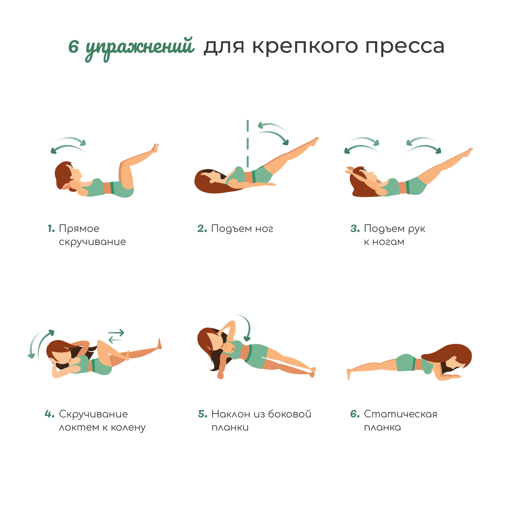 Как улучшить эрекцию и повысить потенцию советы врача