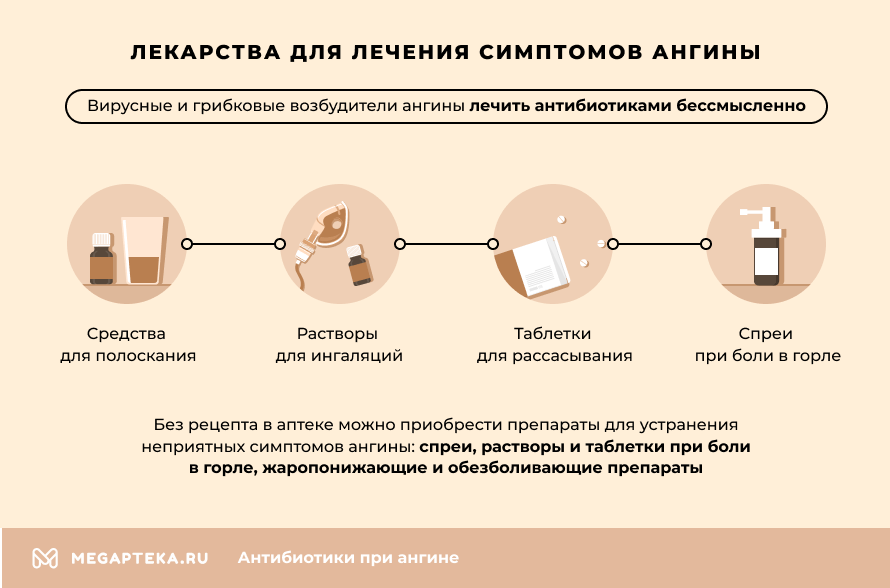 ТОП 25 аналогов Виагры для мужчин - недорогие заменители в.